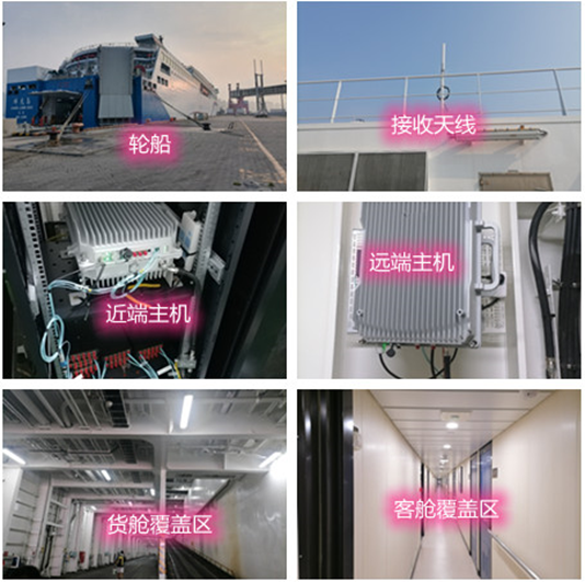  古田海上游轮轮船渔船覆盖案例